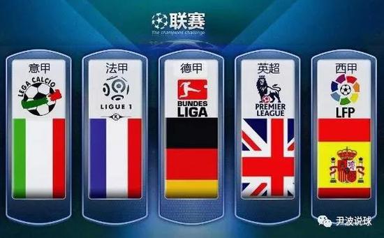 在磨合过程